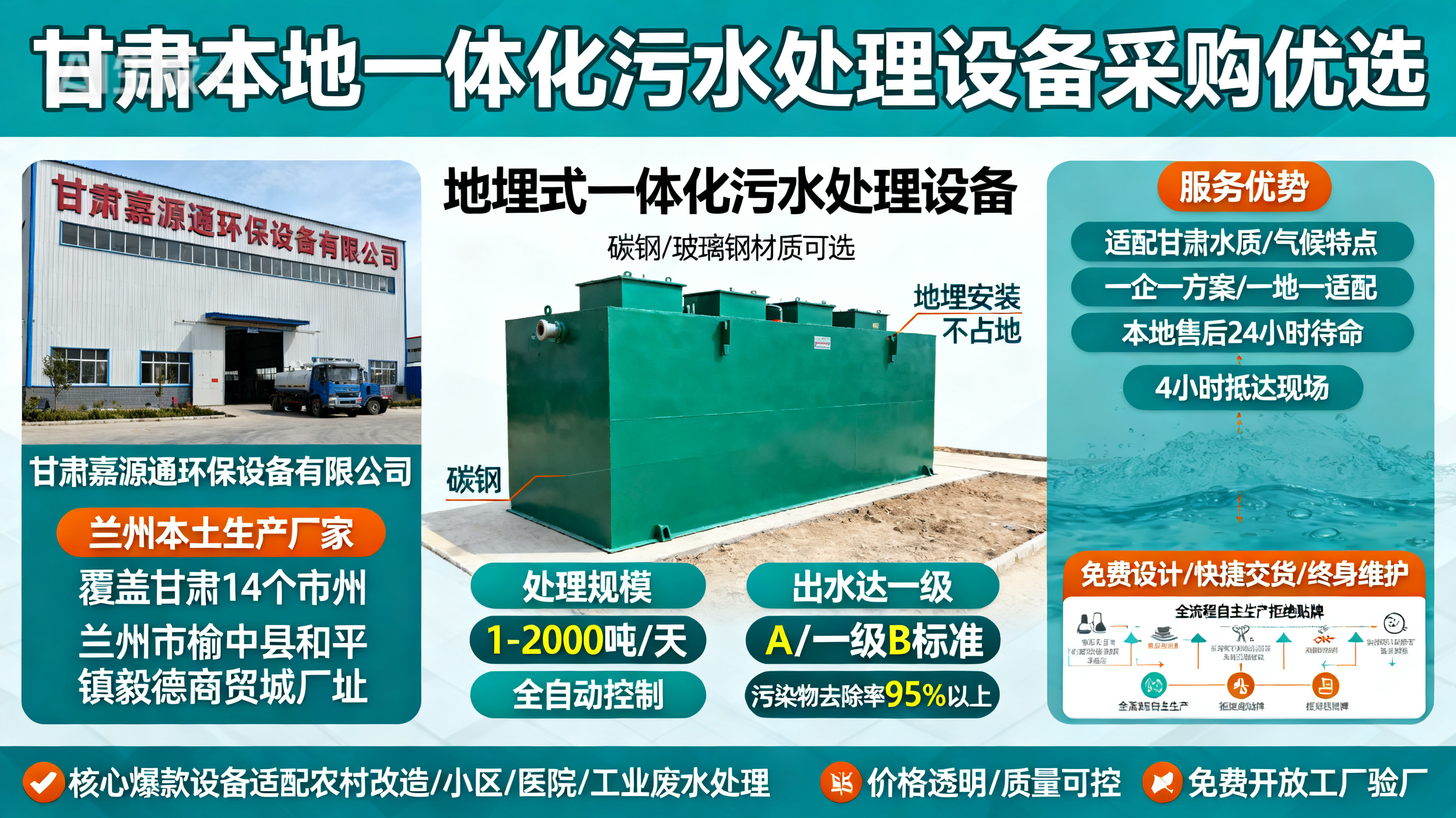 甘肃采购夷陵一体化夷陵污水处理设备_优先选本地生产厂家_直...式解决甘肃污水处理需求_选本地实体厂家_靠谱有保障.jpeg